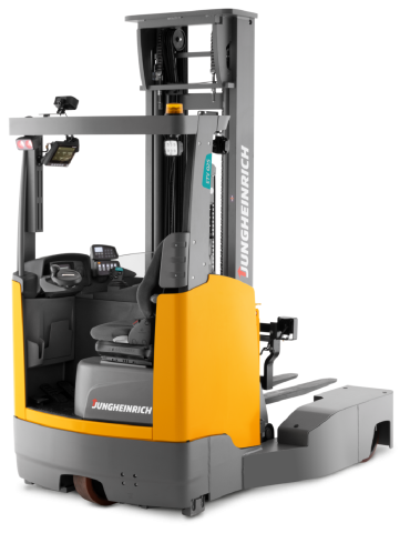 Carrello retrattile multidirezionale